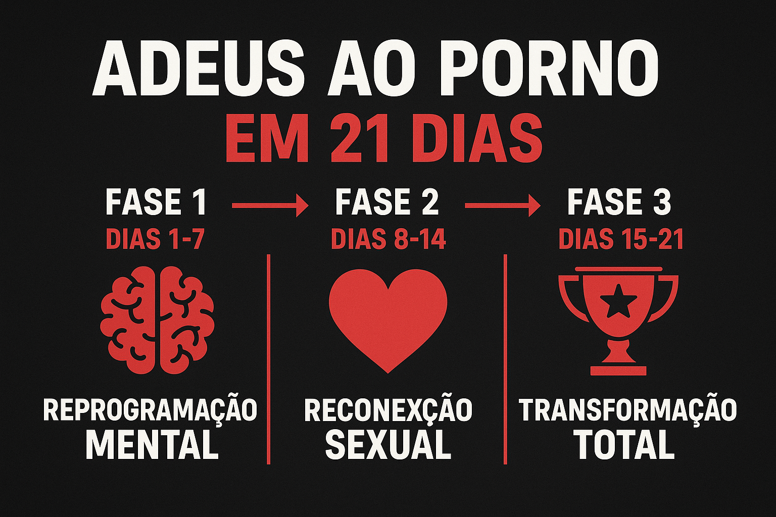 Programa de 21 dias